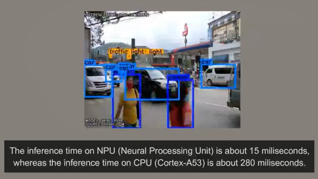 CPU/NPU ML性能演示运行在i.m mx 8M Plus应用程序处理器上亚博波胆怎么算的